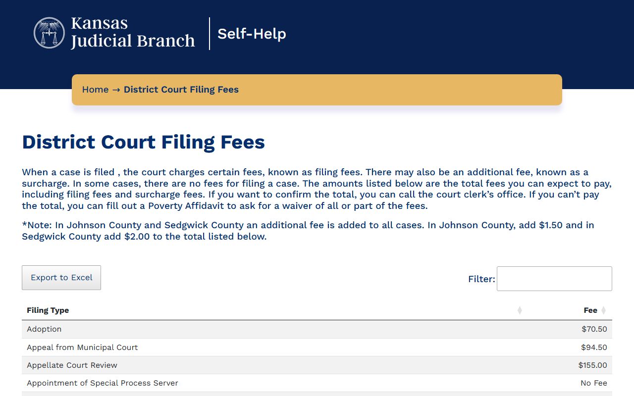 Wabaunsee County court dockets Kansas district court filing fees